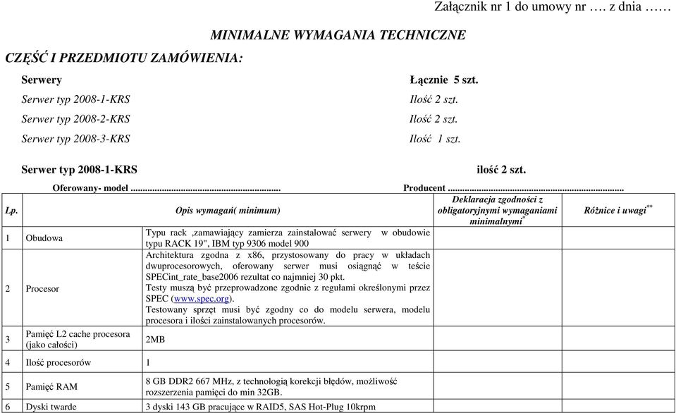 Opis wymagań( minimum) Deklaracja zgodności z obligatoryjnymi wymaganiami minimalnymi * 1 Obudowa Typu rack,zamawiający zamierza zainstalować serwery w obudowie typu RACK 19", IBM typ 9306 model 900