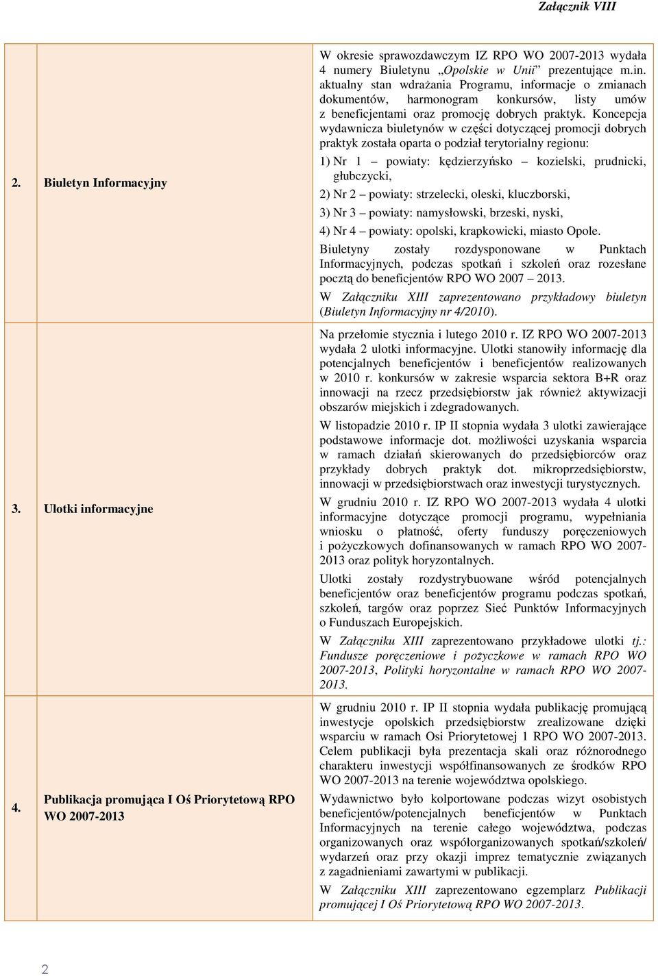 powiaty: strzelecki, oleski, kluczborski, 3) Nr 3 powiaty: namysłowski, brzeski, nyski, 4) Nr 4 powiaty: opolski, krapkowicki, miasto Opole.