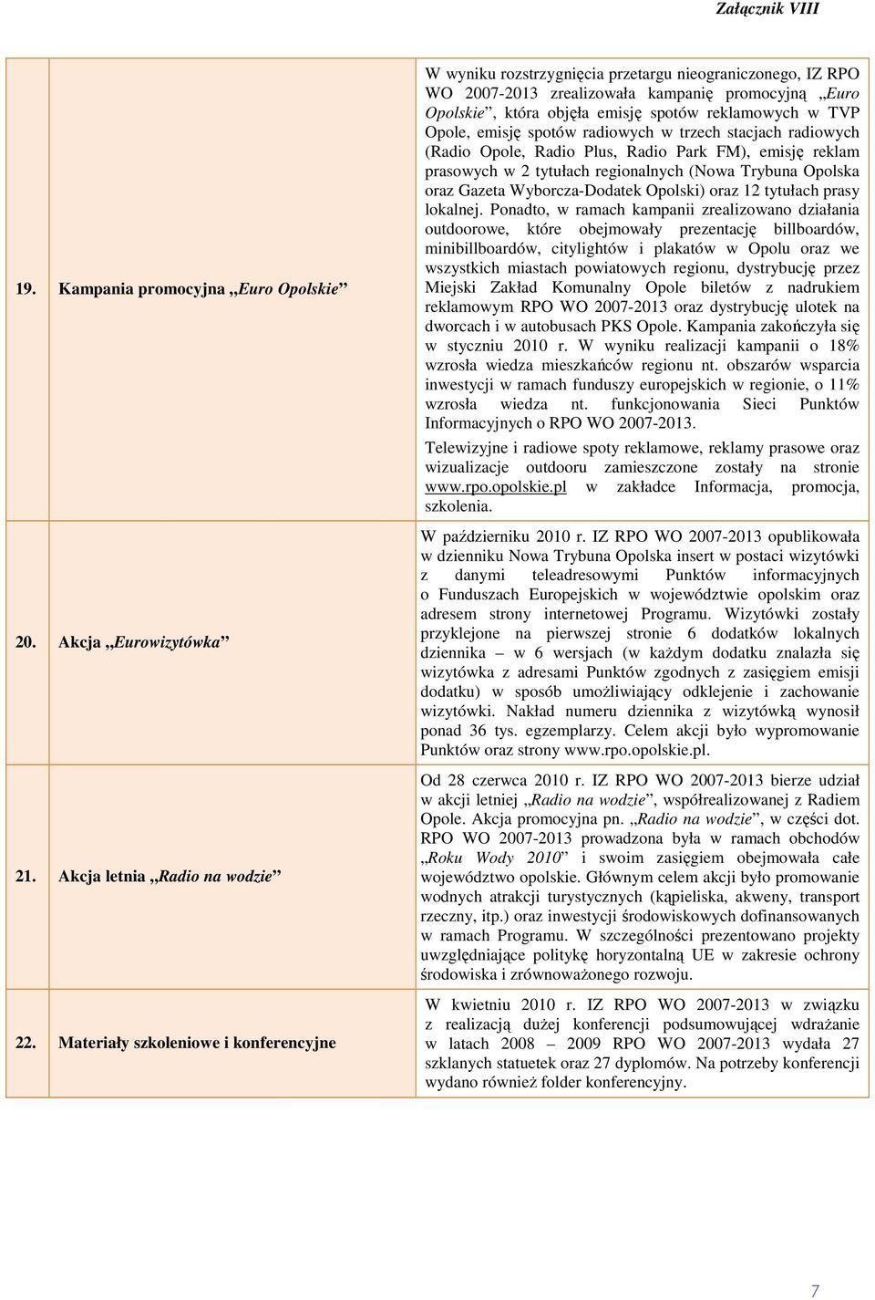 TVP Opole, emisję spotów radiowych w trzech stacjach radiowych (Radio Opole, Radio Plus, Radio Park FM), emisję reklam prasowych w 2 tytułach regionalnych (Nowa Trybuna Opolska oraz Gazeta