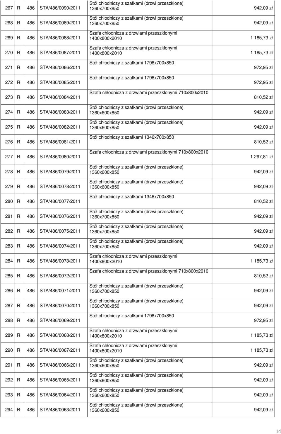 486 STA/486/0076/2011 282 R 486 STA/486/0075/2011 283 R 486 STA/486/0074/2011 284 R 486 STA/486/0073/2011 285 R 486 STA/486/0072/2011 286 R 486 STA/486/0071/2011 287 R 486 STA/486/0070/2011 288 R 486