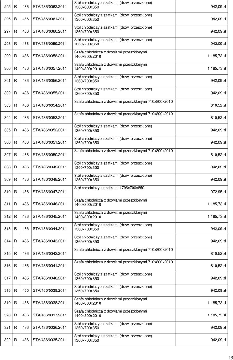 486 STA/486/0048/2011 310 R 486 STA/486/0047/2011 311 R 486 STA/486/0046/2011 312 R 486 STA/486/0045/2011 313 R 486 STA/486/0044/2011 314 R 486 STA/486/0043/2011 315 R 486 STA/486/0042/2011 316 R 486