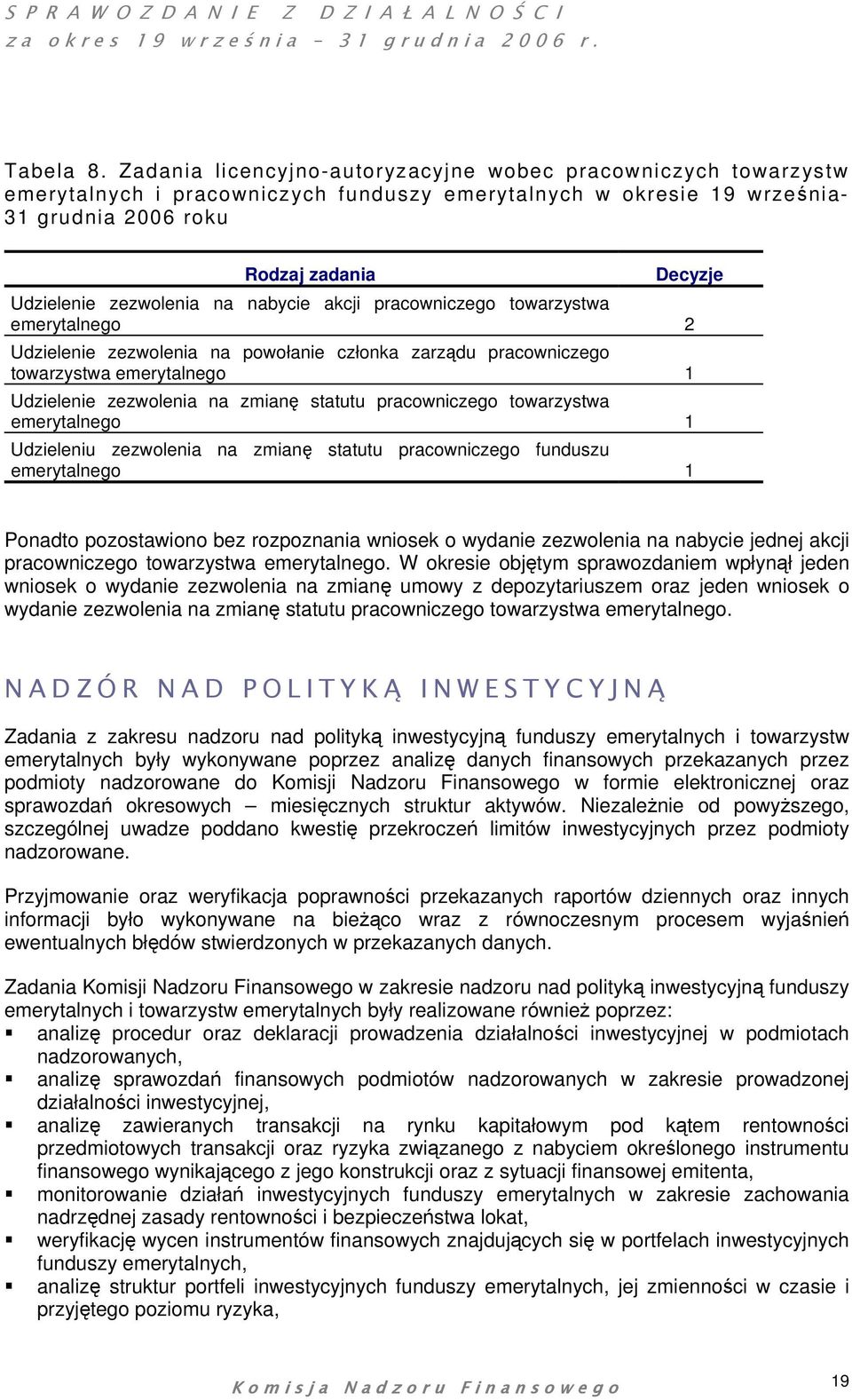 zezwolenia na nabycie akcji pracowniczego towarzystwa emerytalnego 2 Udzielenie zezwolenia na powołanie członka zarządu pracowniczego towarzystwa emerytalnego 1 Udzielenie zezwolenia na zmianę