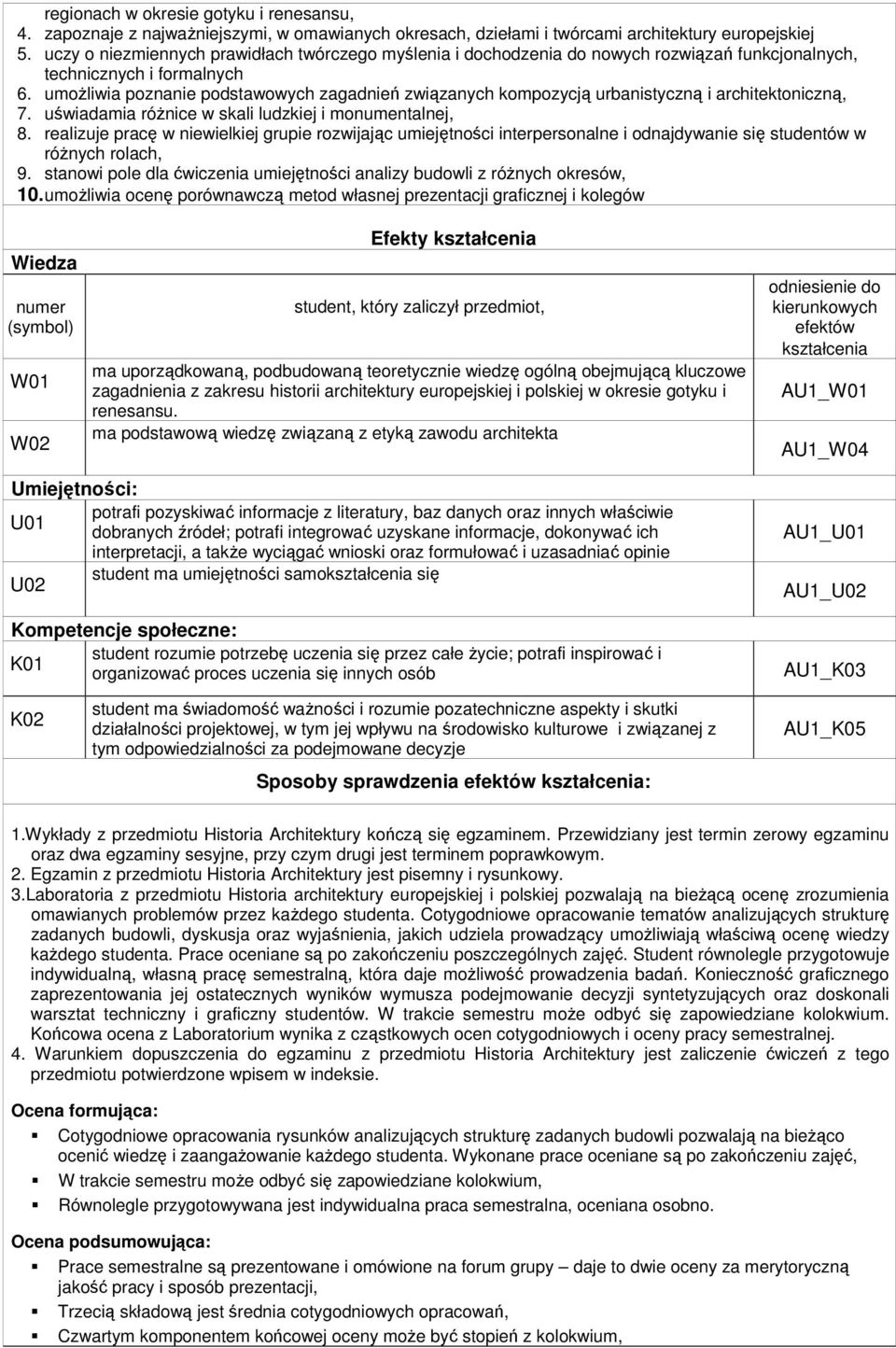 umożliwia poznanie podstawowych zagadnień związanych kompozycją urbanistyczną i architektoniczną, 7. uświadamia różnice w skali ludzkiej i monumentalnej, 8.