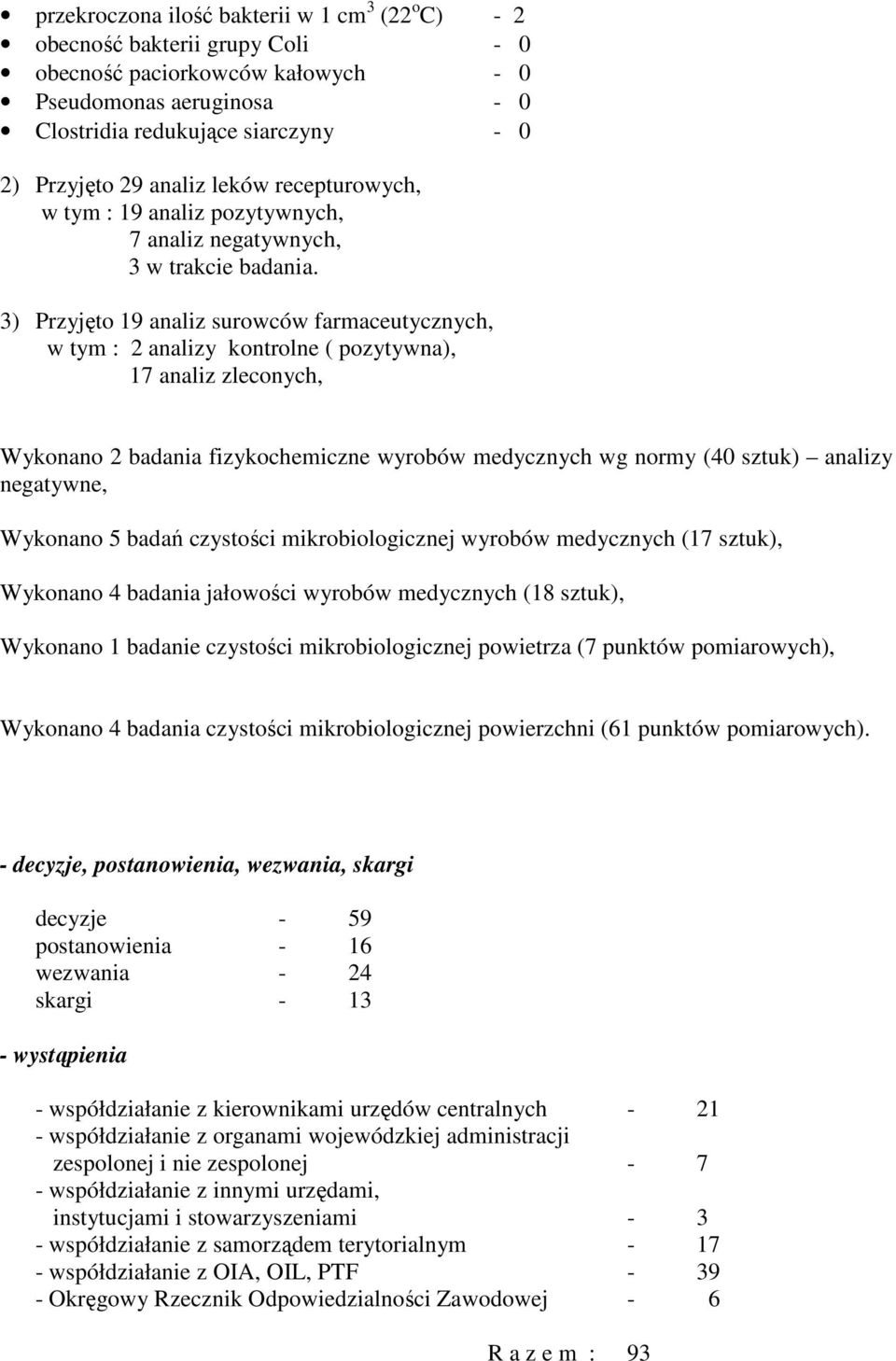 3) Przyjęto 9 analiz surowców farmaceutycznych, w tym : 2 analizy kontrolne ( pozytywna), 7 analiz zleconych, Wykonano 2 badania fizykochemiczne wyrobów medycznych wg normy (40 sztuk) analizy