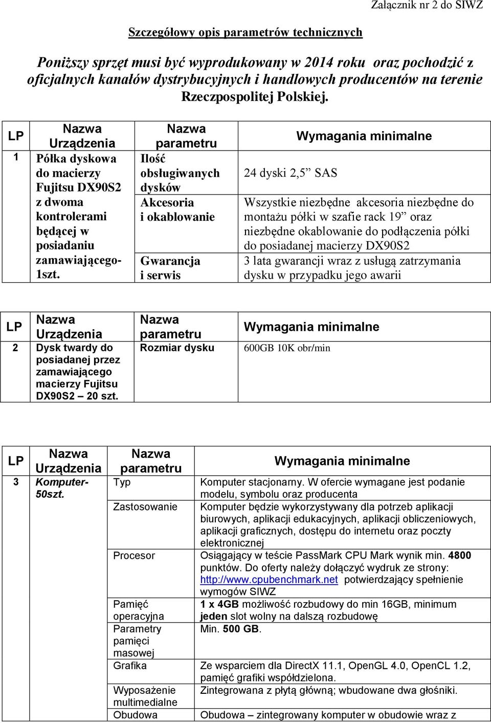 Ilość obsługiwanych dysków Akcesoria i okablowanie Gwarancja i serwis 24 dyski 2,5 SAS Wszystkie niezbędne akcesoria niezbędne do montażu półki w szafie rack 19 oraz niezbędne okablowanie do