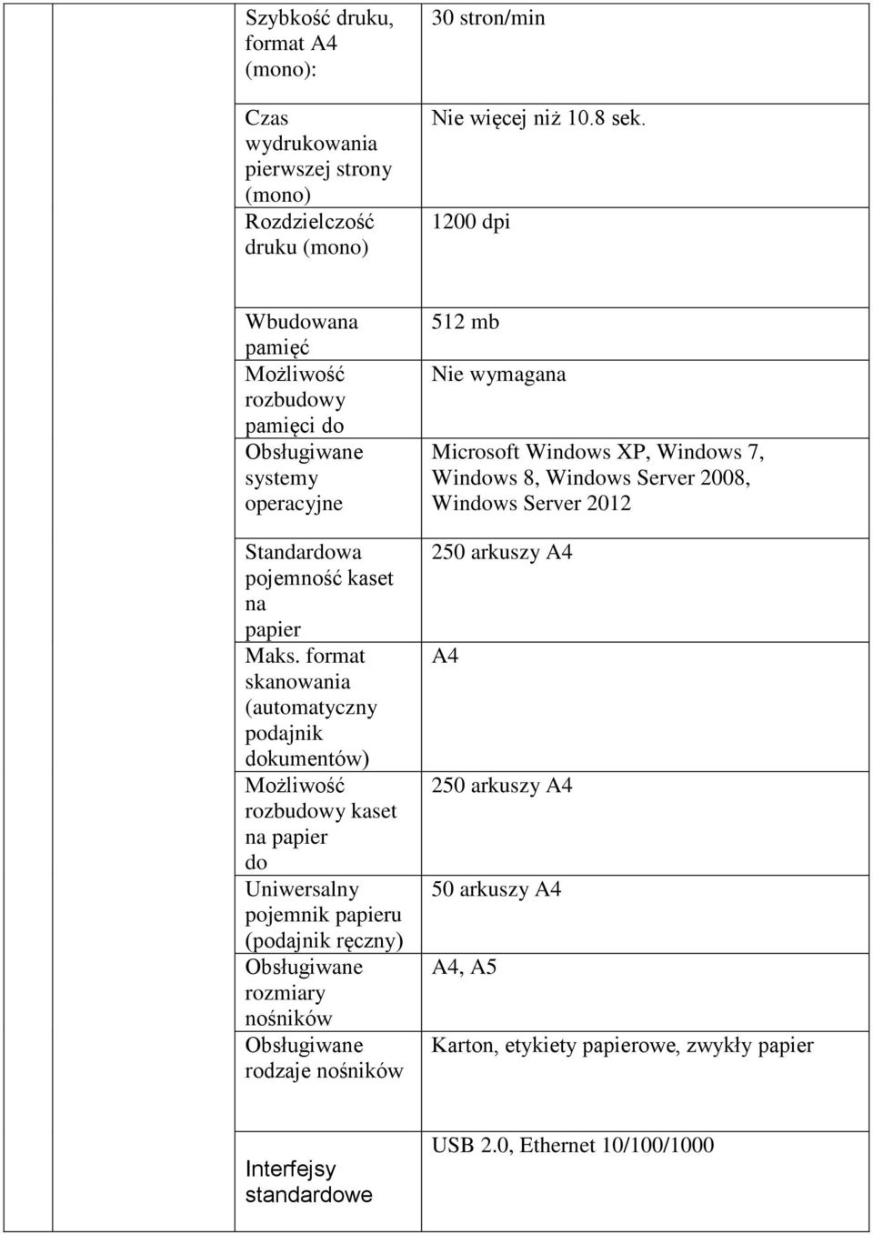 format skanowania (automatyczny podajnik dokumentów) Możliwość rozbudowy kaset na papier do Uniwersalny pojemnik papieru (podajnik ręczny) rozmiary nośników rodzaje