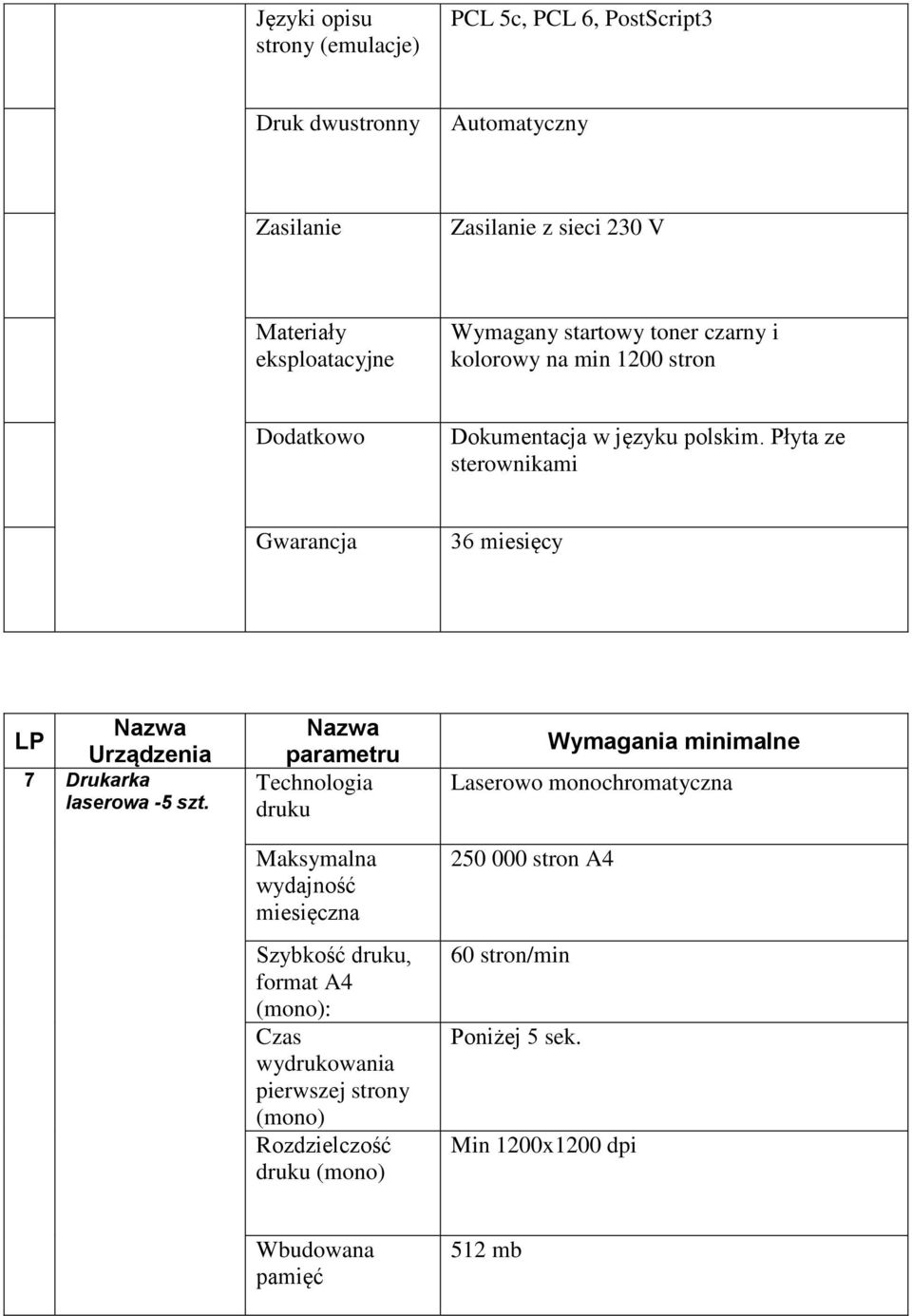 Płyta ze sterownikami Gwarancja 36 miesięcy 7 Drukarka laserowa -5 szt.