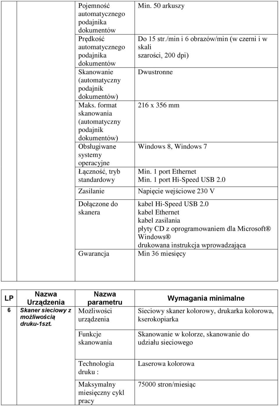 /min i 6 obrazów/min (w czerni i w skali szarości, 200 dpi) Dwustronne 216 x 356 mm Windows 8, Windows 7 Min. 1 port Ethernet Min. 1 port Hi-Speed USB 2.