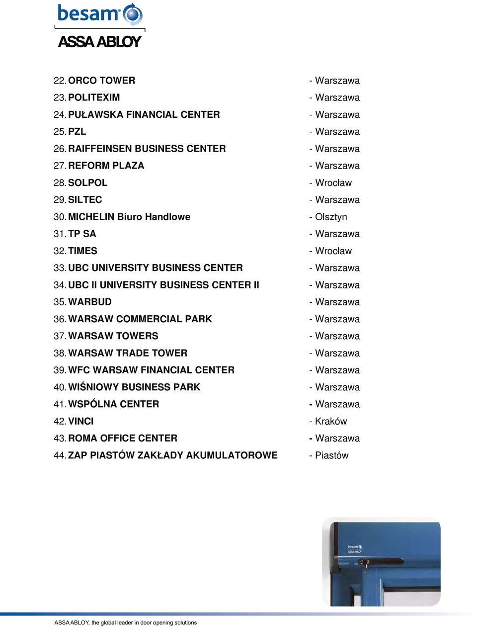 UBC UNIVERSITY BUSINESS CENTER - Warszawa 34. UBC II UNIVERSITY BUSINESS CENTER II - Warszawa 35. WARBUD - Warszawa 36. WARSAW COMMERCIAL PARK - Warszawa 37.