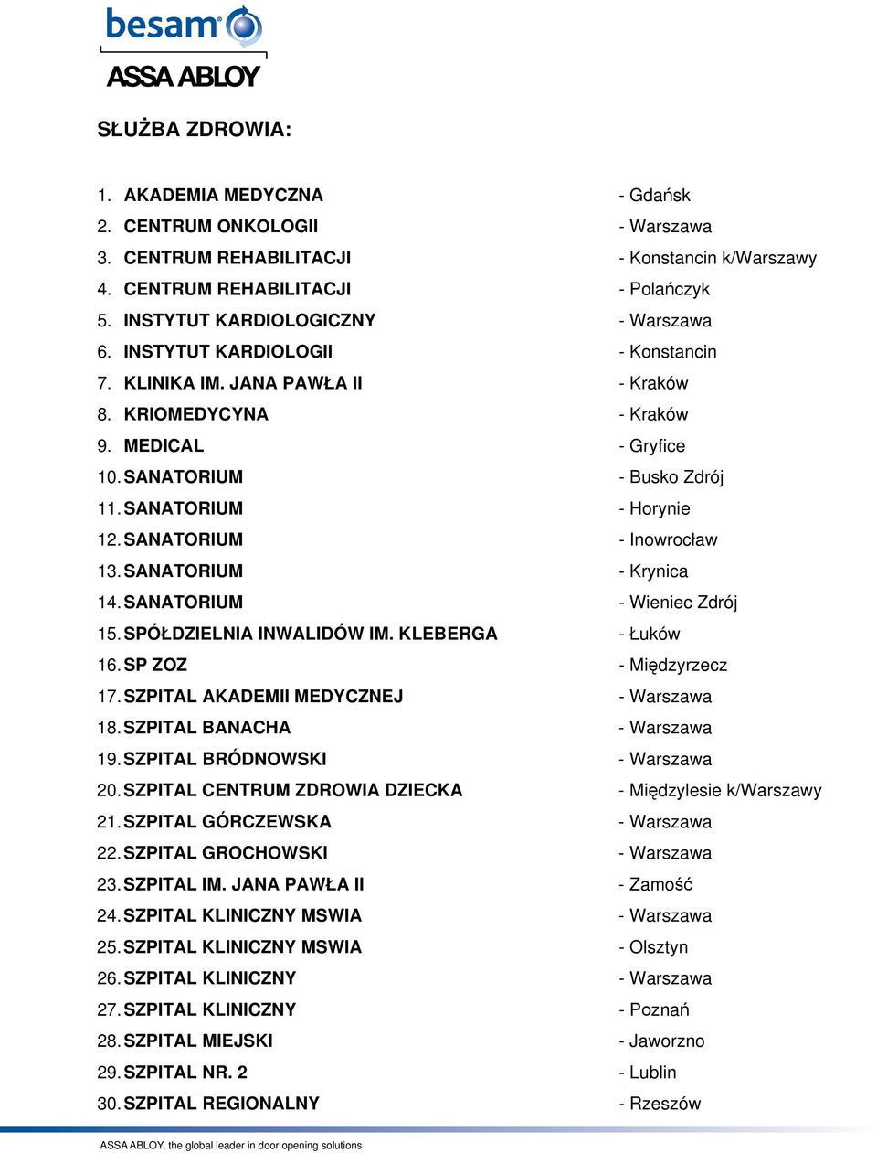 SANATORIUM - Horynie 12. SANATORIUM - Inowrocław 13. SANATORIUM - Krynica 14. SANATORIUM - Wieniec Zdrój 15. SPÓŁDZIELNIA INWALIDÓW IM. KLEBERGA - Łuków 16. SP ZOZ - Międzyrzecz 17.