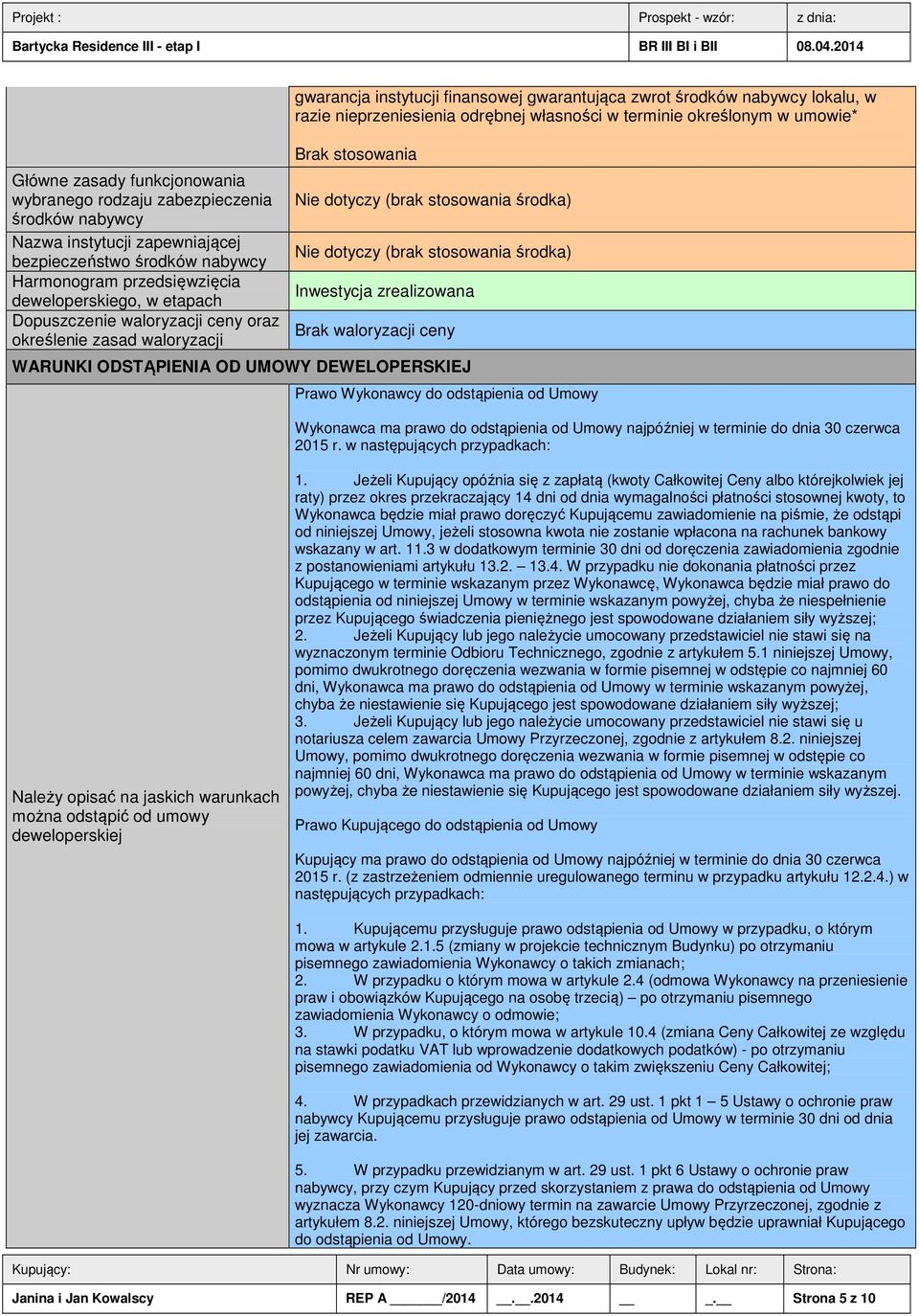 określonym w umowie* Brak stosowania Nie dotyczy (brak stosowania środka) Nie dotyczy (brak stosowania środka) Inwestycja zrealizowana Brak waloryzacji ceny WARUNKI ODSTĄPIENIA OD UMOWY