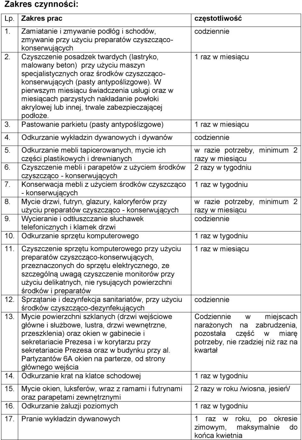 W pierwszym miesiącu świadczenia usługi oraz w miesiącach parzystych nakładanie powłoki akrylowej lub innej, trwale zabezpieczającej podłoże. 3.