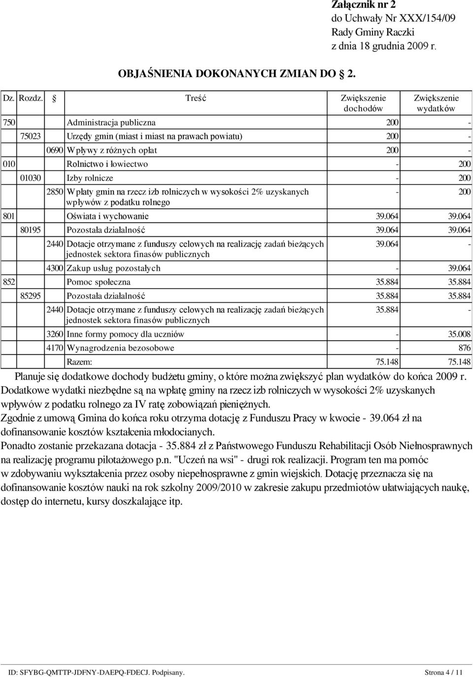 200 01030 Izby rolnicze - 200 2850 Wpłaty gmin na rzecz izb rolniczych w wysokości 2% uzyskanych wpływów z podatku rolnego - 200 801 Oświata i wychowanie 39.064 39.064 80195 Pozostała działalność 39.