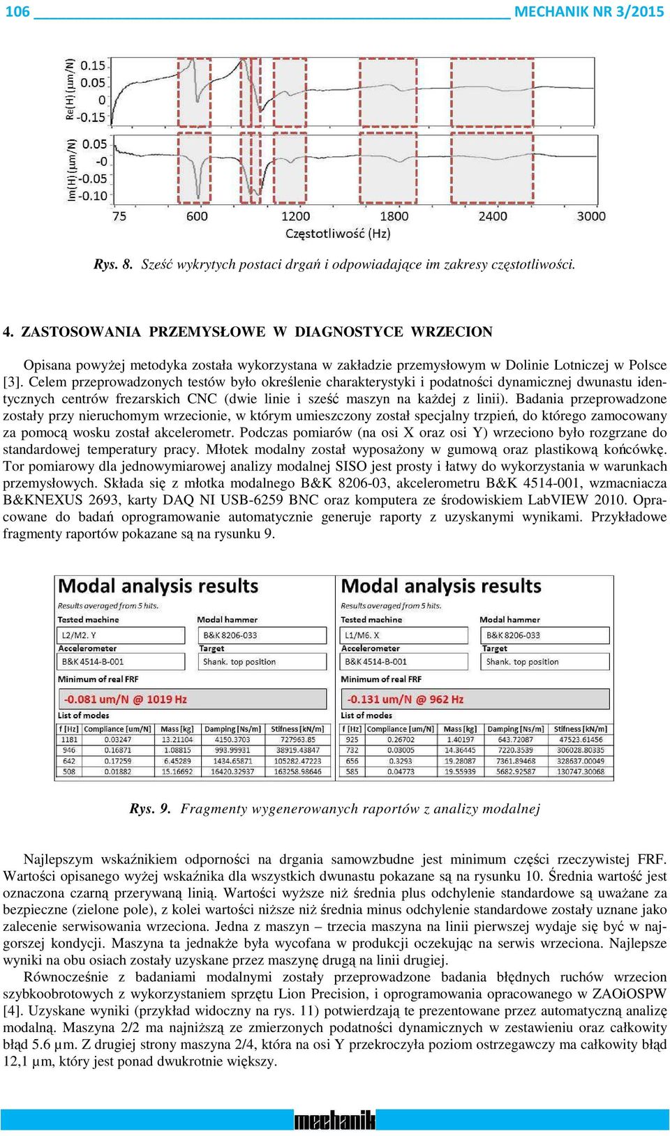 Celem przeprowadzonych testów było określenie charakterystyki i podatności dynamicznej dwunastu identycznych centrów frezarskich CNC (dwie linie i sześć maszyn na każdej z linii).