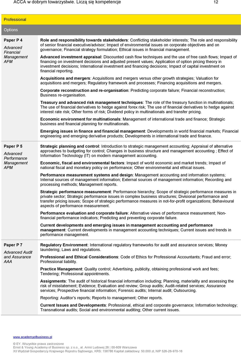 responsibility towards stakeholders: Conflicting stakeholder interests; The role and responsibility of senior financial executive/advisor; Impact of environmental issues on corporate objectives and