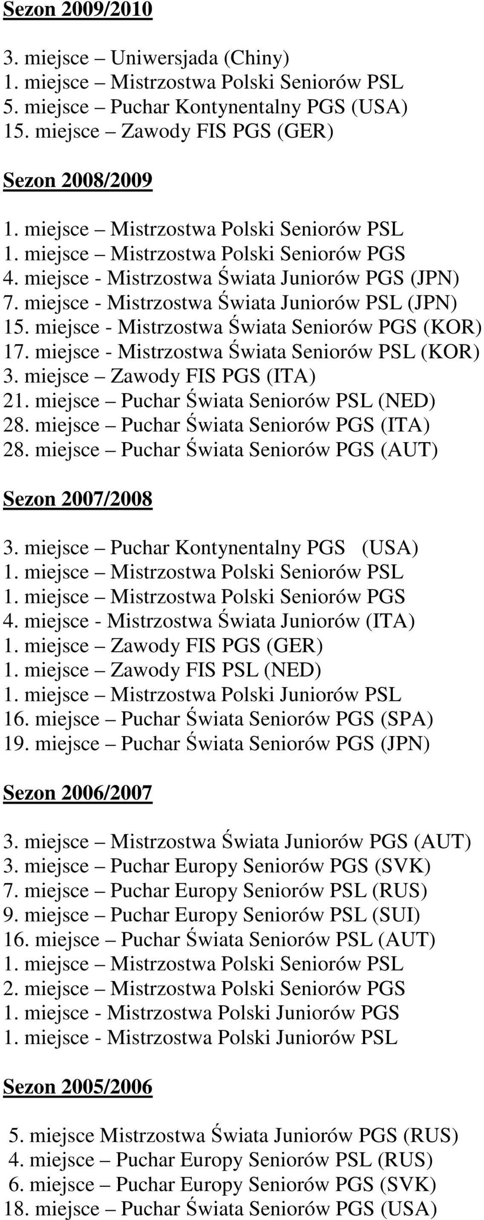 miejsce - Mistrzostwa Świata Seniorów PGS (KOR) 17. miejsce - Mistrzostwa Świata Seniorów PSL (KOR) 3. miejsce Zawody FIS PGS (ITA) 21. miejsce Puchar Świata Seniorów PSL (NED) 28.