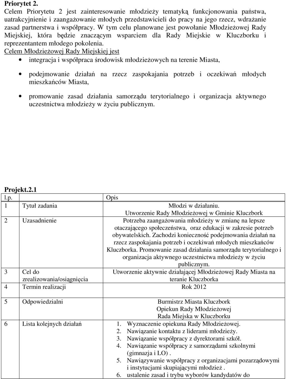 współpracy. W tym celu planowane jest powołanie MłodzieŜowej Rady Miejskiej, która będzie znaczącym wsparciem dla Rady Miejskie w Kluczborku i reprezentantem młodego pokolenia.