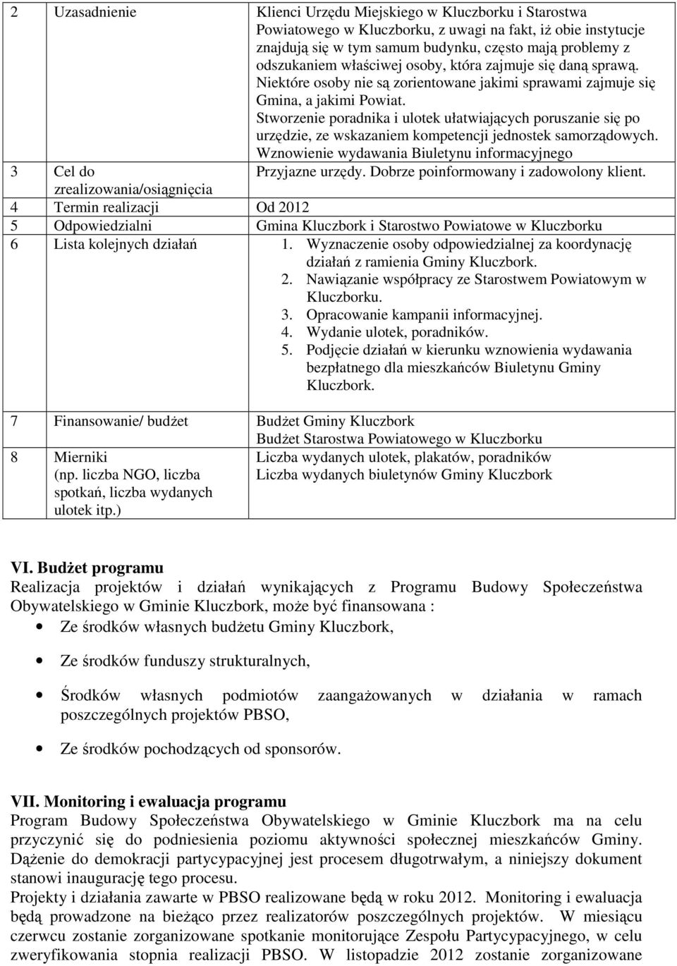 Stworzenie poradnika i ulotek ułatwiających poruszanie się po urzędzie, ze wskazaniem kompetencji jednostek samorządowych. Wznowienie wydawania Biuletynu informacyjnego 3 Cel do Przyjazne urzędy.