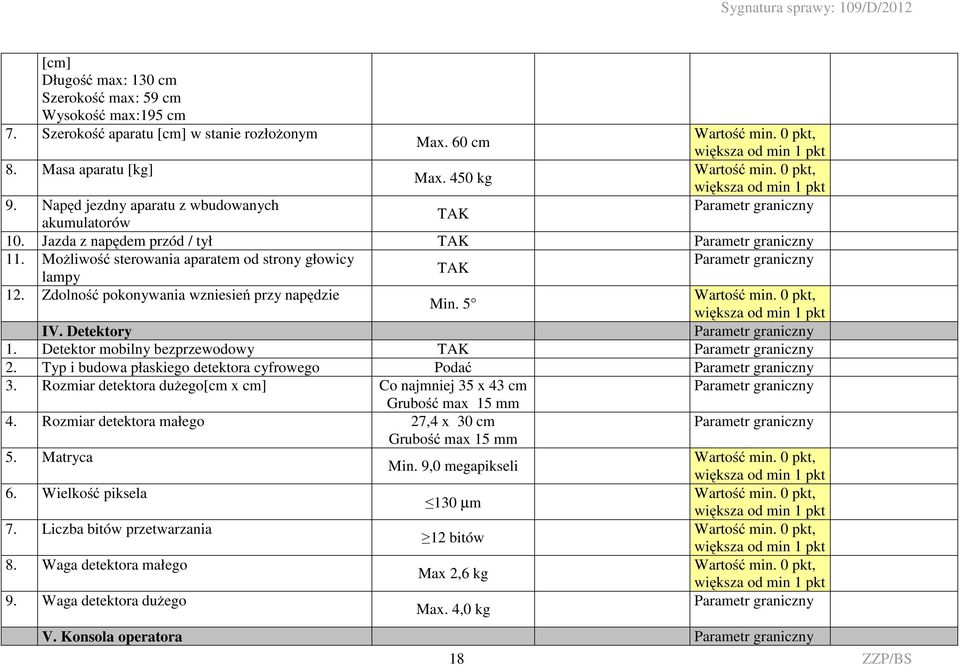 Zdolność pokonywania wzniesień przy napędzie Wartość min. 0 pkt, Min. 5 większa od min 1 pkt IV. Detektory 1. Detektor mobilny bezprzewodowy TAK 2. Typ i budowa płaskiego detektora cyfrowego Podać 3.