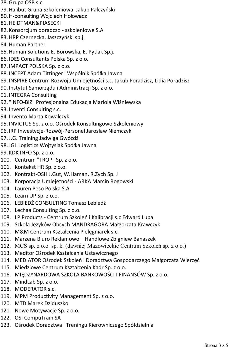 INSPIRE Centrum Rozwoju Umiejętności s.c. Jakub Poradzisz, Lidia Poradzisz 90. Instytut Samorządu i Administracji Sp. z o.o. 91. INTEGRA Consulting 92.