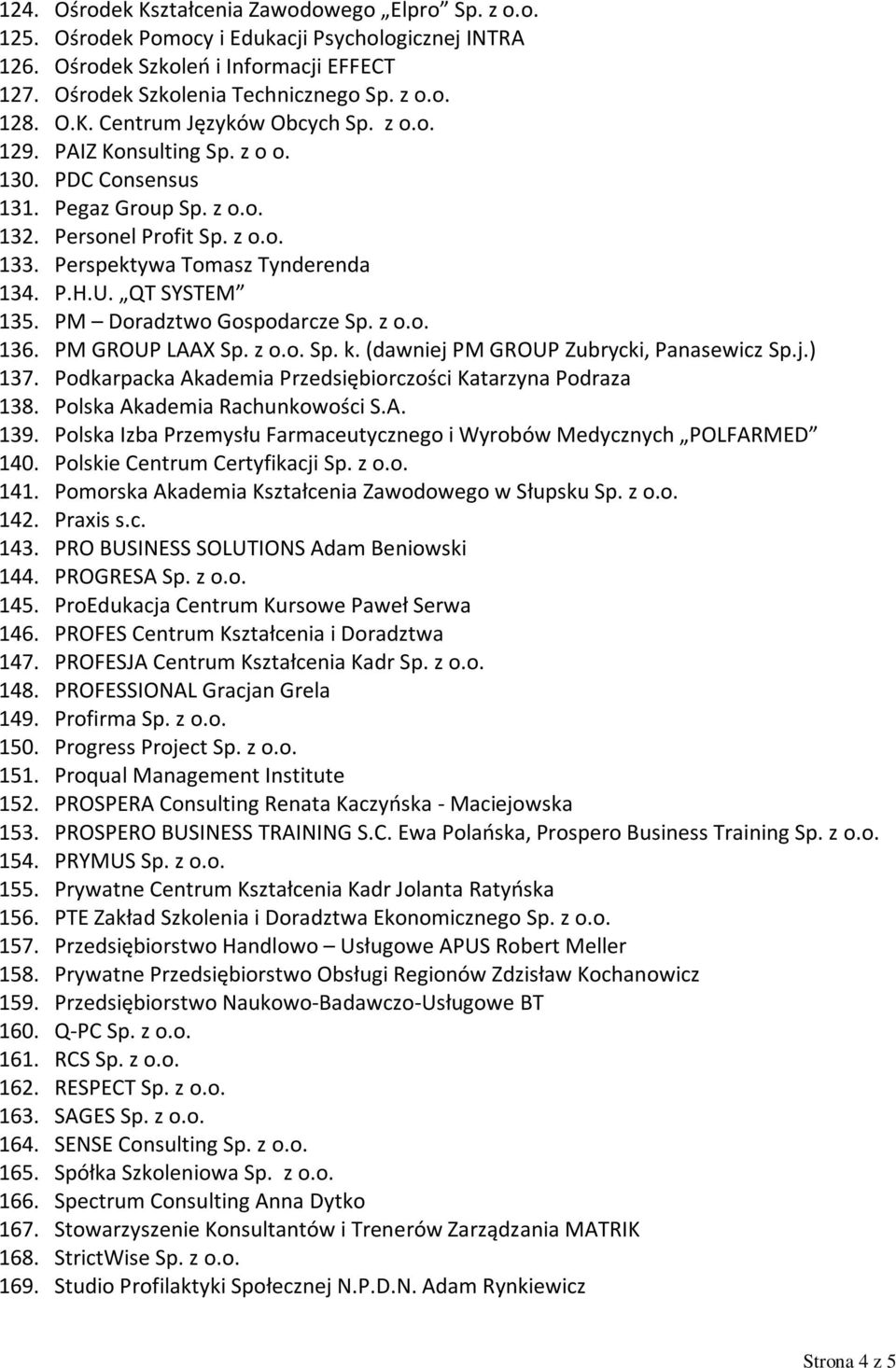 QT SYSTEM 135. PM Doradztwo Gospodarcze Sp. z o.o. 136. PM GROUP LAAX Sp. z o.o. Sp. k. (dawniej PM GROUP Zubrycki, Panasewicz Sp.j.) 137.