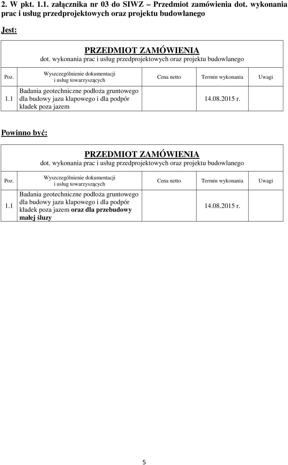 1 Wyszczególnienie dokumentacji i usług towarzyszących Badania geotechniczne podłoża gruntowego dla budowy jazu klapowego i dla podpór kładek poza jazem Cena netto Termin wykonania Uwagi 14.