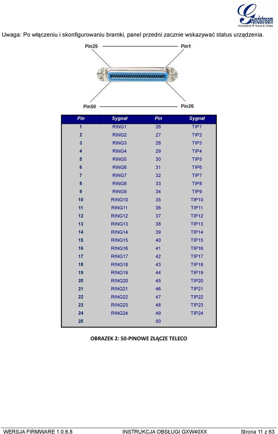 TIP9 10 RING10 35 TIP10 11 RING11 36 TIP11 12 RING12 37 TIP12 13 RING13 38 TIP13 14 RING14 39 TIP14 15 RING15 40 TIP15 16 RING16 41 TIP16 17 RING17 42 TIP17 18