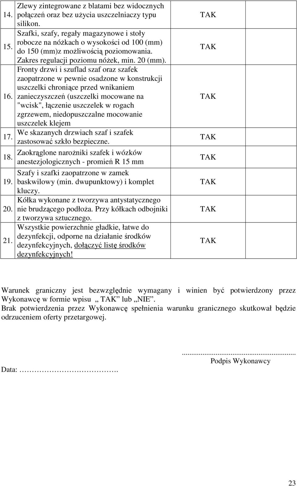 Fronty drzwi i szuflad szaf oraz szafek zaopatrzone w pewnie osadzone w konstrukcji uszczelki chroniące przed wnikaniem zanieczyszczeń (uszczelki mocowane na "wcisk", łączenie uszczelek w rogach