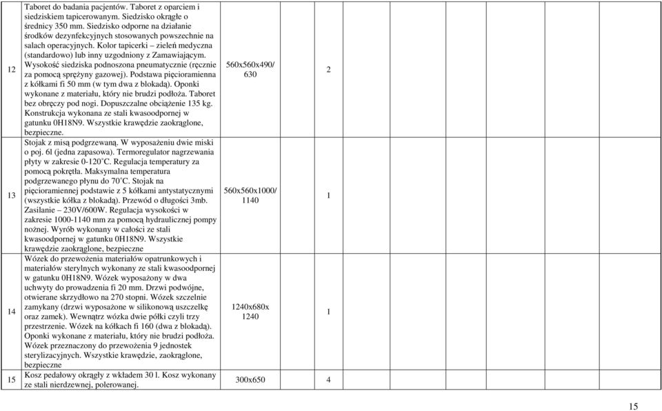 Wysokość siedziska podnoszona pneumatycznie (ręcznie za pomocą sprężyny gazowej). Podstawa pięcioramienna z kółkami fi 50 mm (w tym dwa z blokadą).