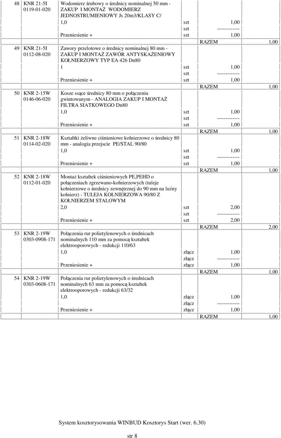 ANTYSKAśENIOWY KOŁNIERZOWY TYP EA 426 Dn80 1 szt 1,00 Przeniesienie + szt 1,00 Kosze ssące średnicy 80 mm o połączeniu gwintowanym - ANALOGIA ZAKUP I MONTAś FILTRA SIATKOWEGO Dn80 1,0 szt 1,00