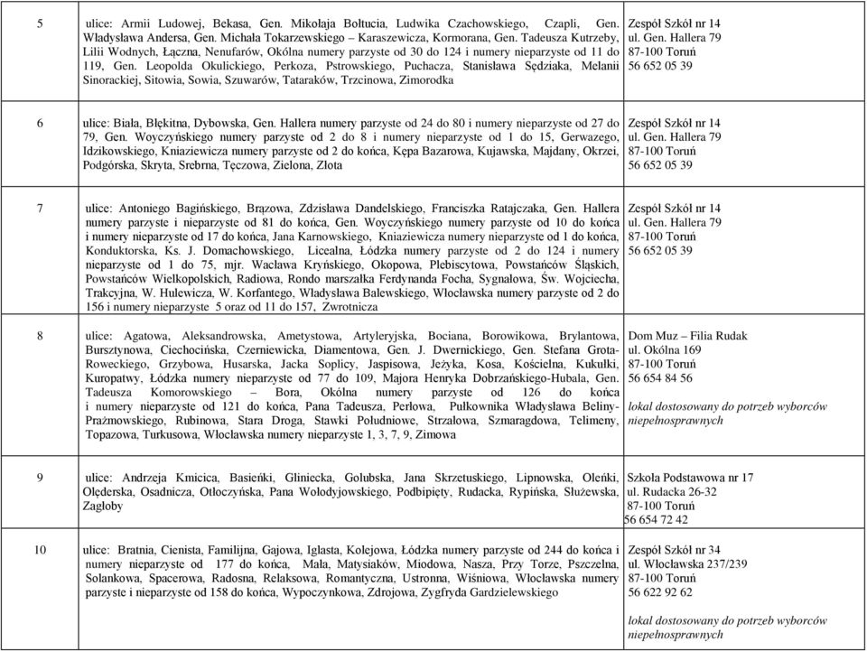 Leopolda Okulickiego, Perkoza, Pstrowskiego, Puchacza, Stanisława Sędziaka, Melanii Sinorackiej, Sitowia, Sowia, Szuwarów, Tataraków, Trzcinowa, Zimorodka Zespół Szkół nr 14 ul. Gen.