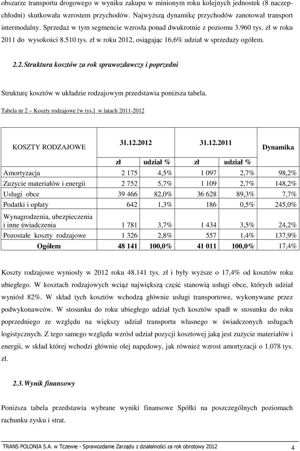 11 do wysokości 8.510 tys. zł w roku 2012, osiągając 16,6% udział w sprzedaży ogółem. 2.2. Struktura kosztów za rok sprawozdawczy i poprzedni Strukturę kosztów w układzie rodzajowym przedstawia poniższa tabela.