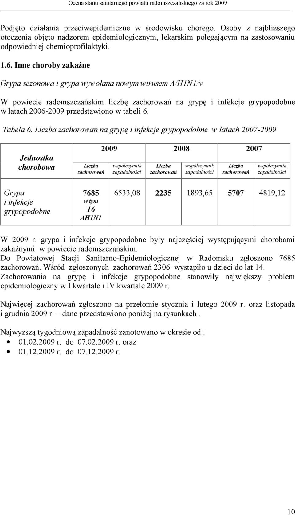 Tabela 6.