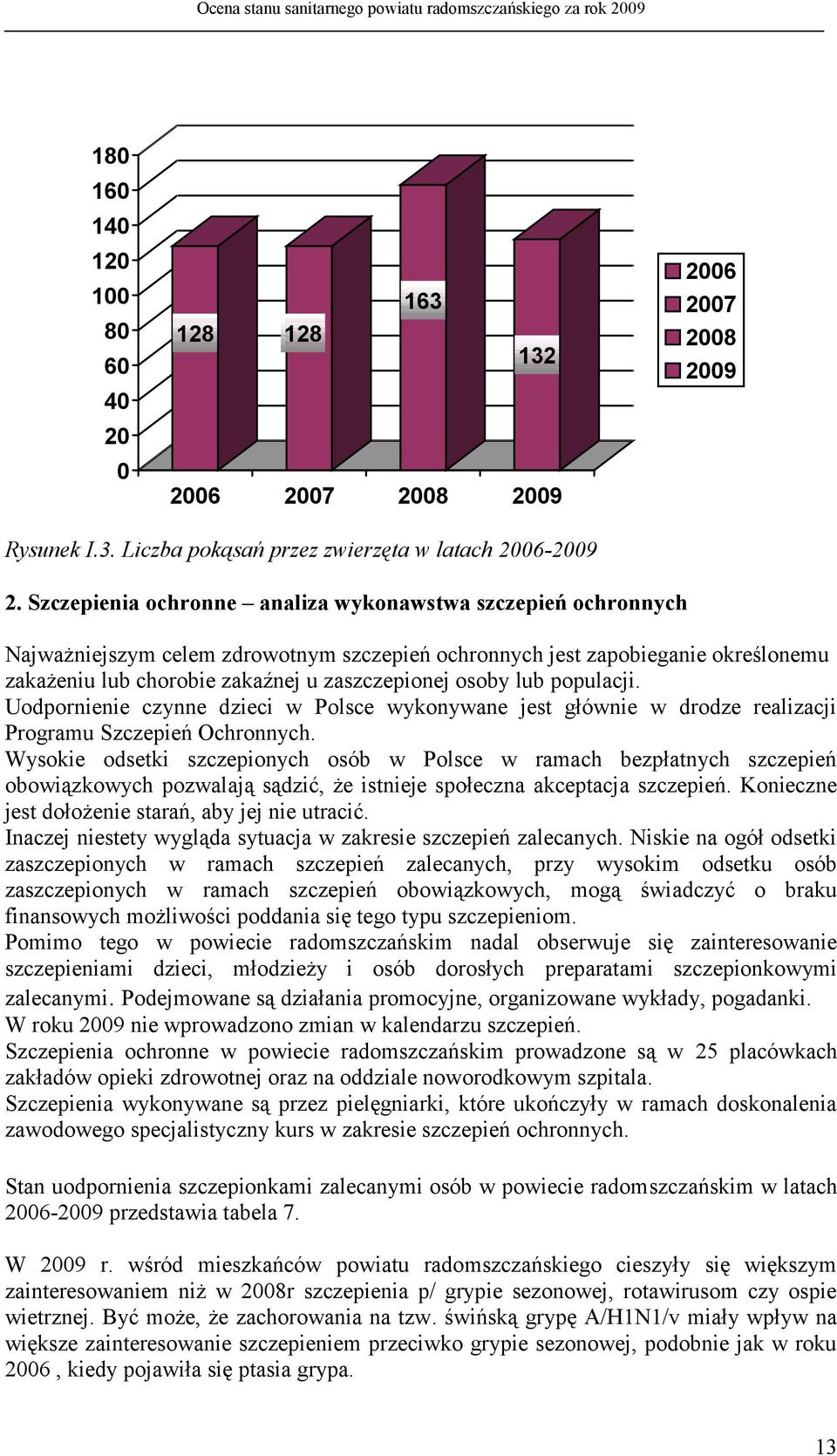 lub populacji. Uodpornienie czynne dzieci w Polsce wykonywane jest głównie w drodze realizacji Programu Szczepień Ochronnych.