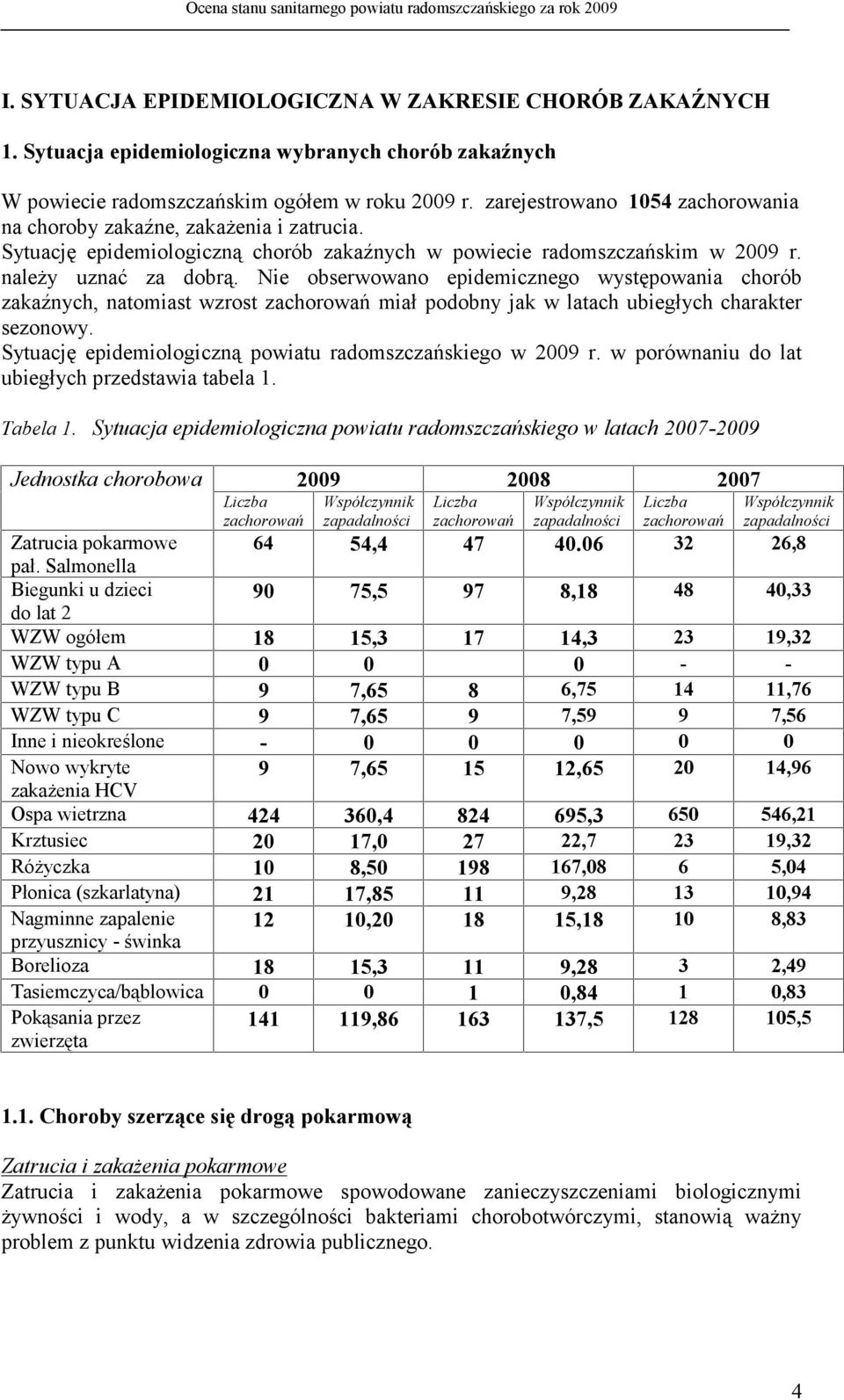 Nie obserwowano epidemicznego występowania chorób zakaźnych, natomiast wzrost zachorowań miał podobny jak w latach ubiegłych charakter sezonowy.