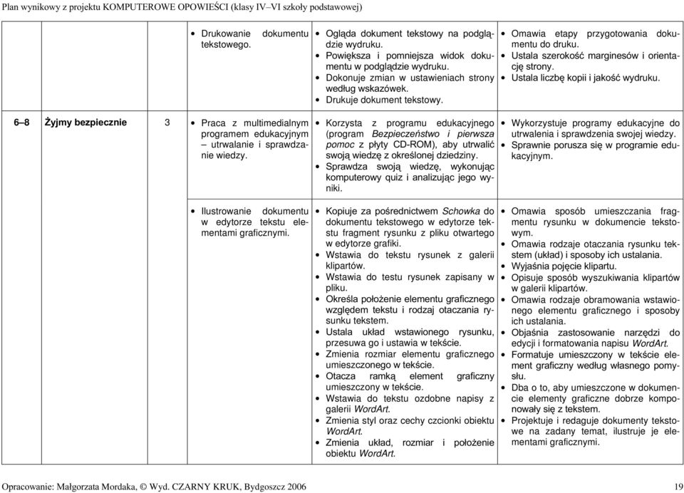 6 8 )\MP\EH]SLHFznie 3 Praca z multimedialnym programem edukacyjnym utrwalanie i sprawdzanie wiedzy.