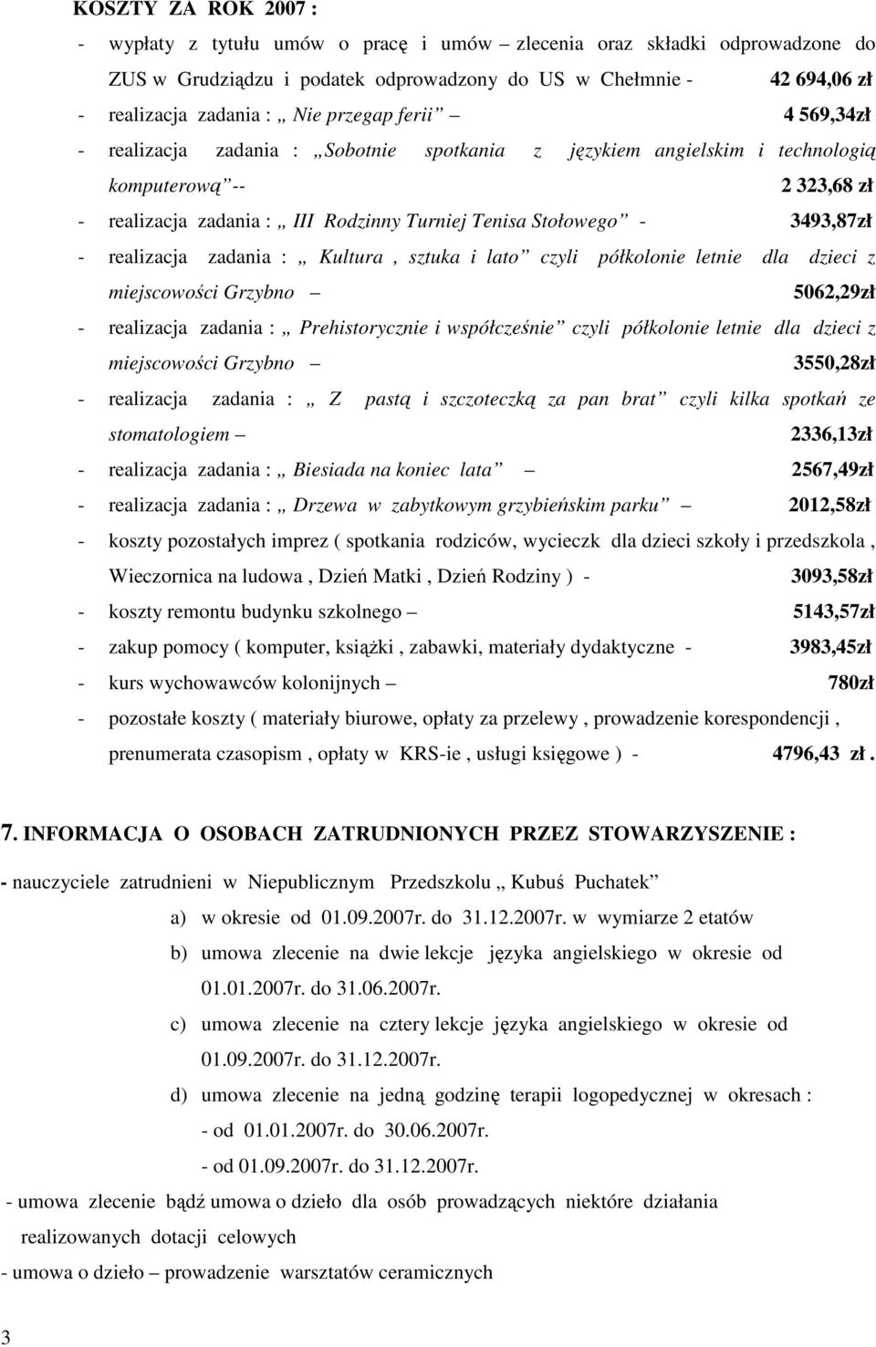 3493,87zł - realizacja zadania : Kultura, sztuka i lato czyli półkolonie letnie dla dzieci z miejscowości Grzybno 5062,29zł - realizacja zadania : Prehistorycznie i współcześnie czyli półkolonie