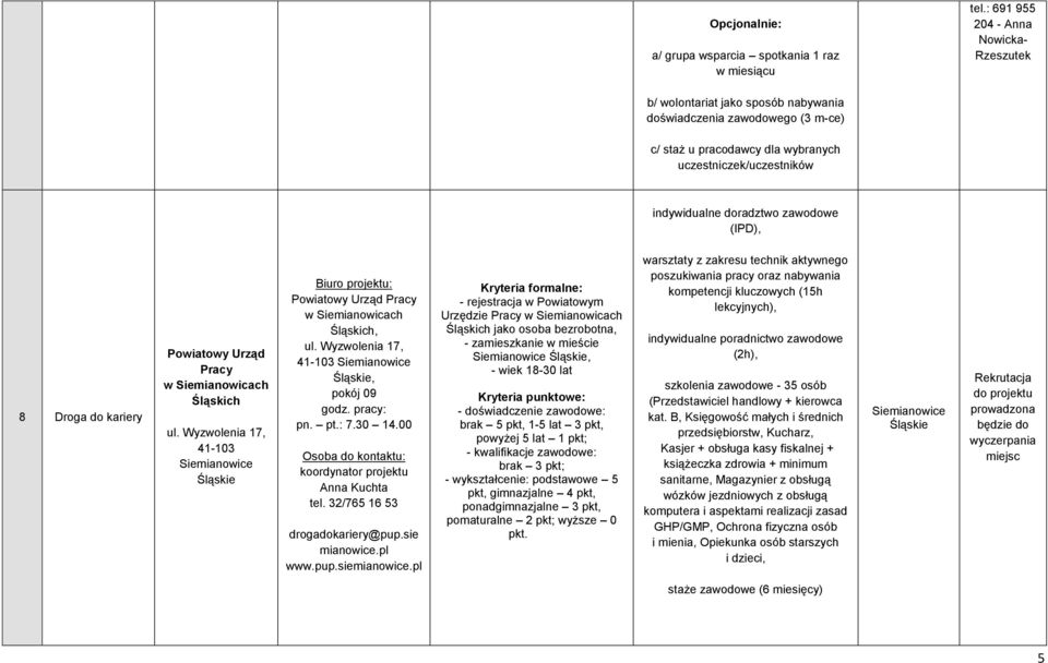 zawodowe (IPD), 8 Droga do kariery Pracy w Siemianowicach Śląskich ul. Wyzwolenia 17, 41-103 Siemianowice Śląskie Pracy w Siemianowicach Śląskich, ul.