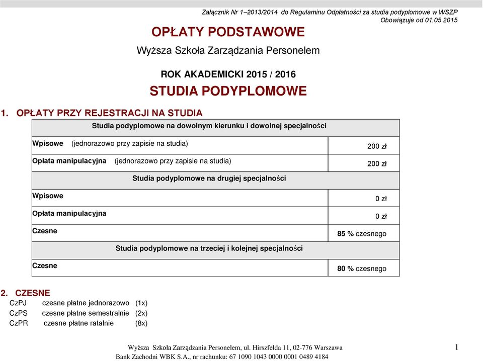 zł Opłata manipulacyjna (jednorazowo przy zapisie na studia) Studia podyplomowe na drugiej specjalności 200 zł Wpisowe Opłata manipulacyjna Studia podyplomowe na trzeciej i kolejnej specjalności