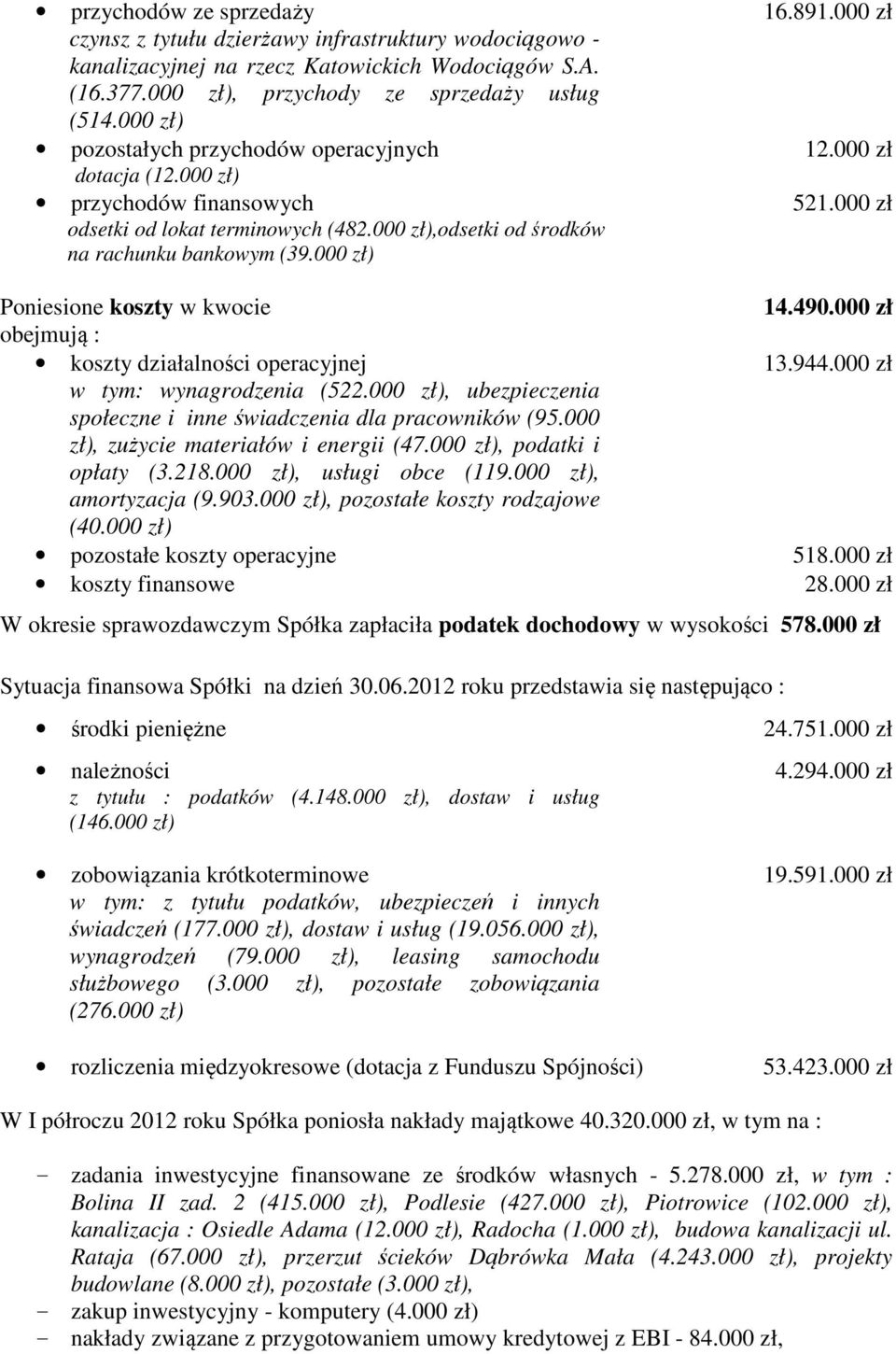 000 zł) Poniesione koszty w kwocie 14.490.000 zł obejmują : koszty działalności operacyjnej 13.944.000 zł w tym: wynagrodzenia (522.