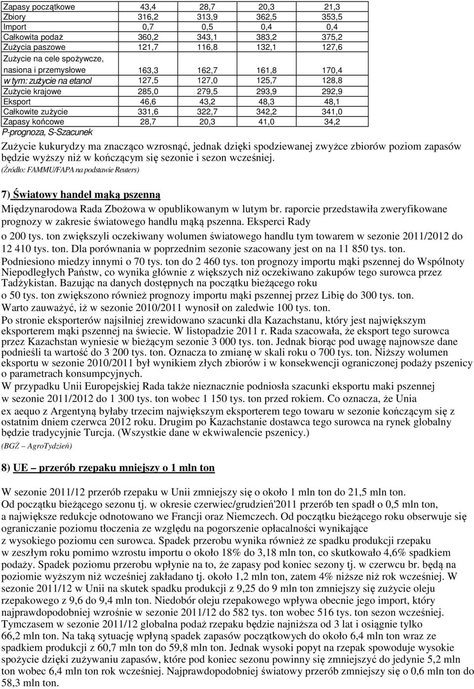 341,0 Zapasy końcowe 28,7 20,3 41,0 34,2 P-prognoza, S-Szacunek Zużycie kukurydzy ma znacząco wzrosnąć, jednak dzięki spodziewanej zwyżce zbiorów poziom zapasów będzie wyższy niż w kończącym się