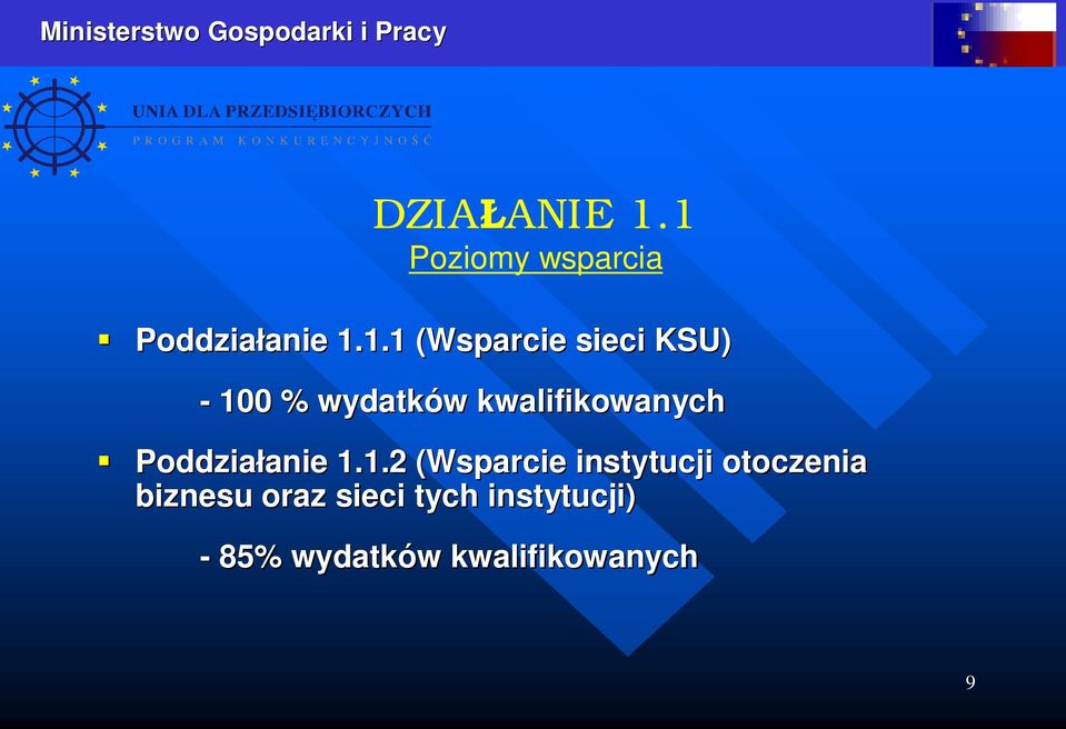 KSU) - 100 % wydatków w kwalifikowanych Poddzia anie anie