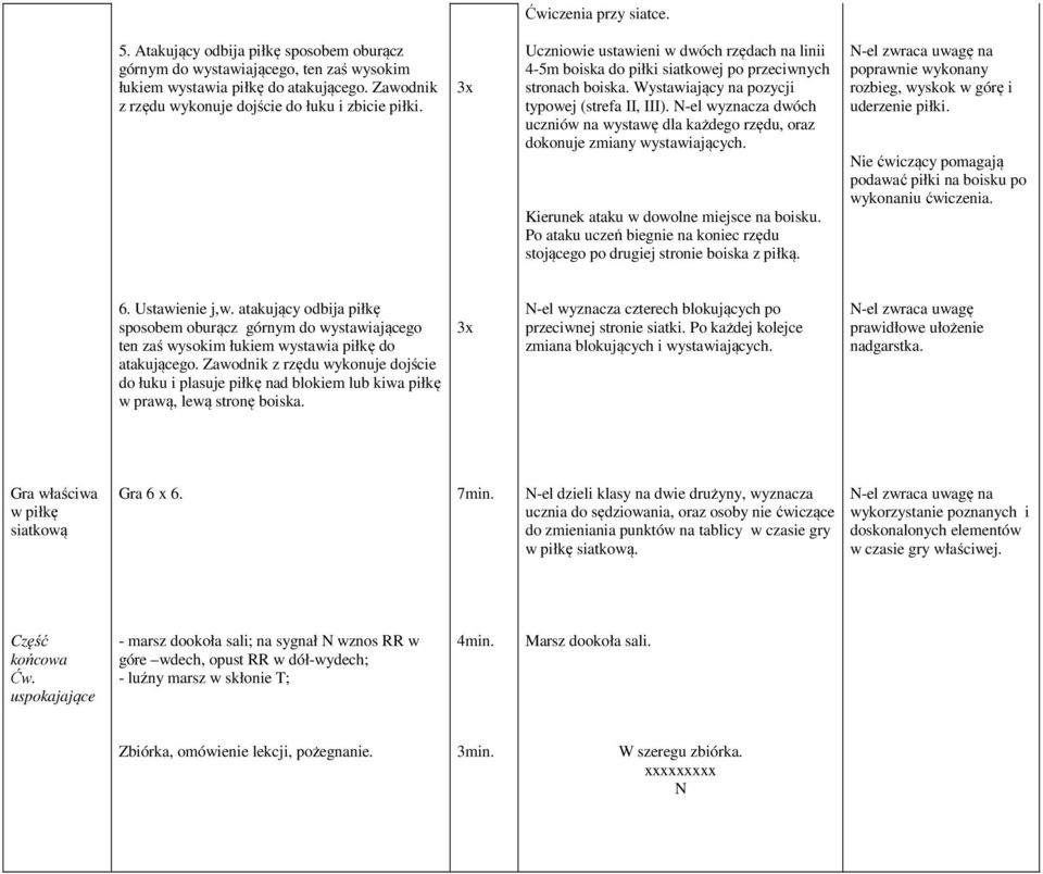 Wystawiający na pozycji typowej (strefa II, III). N-el wyznacza dwóch uczniów na wystawę dla każdego rzędu, oraz dokonuje zmiany wystawiających. Kierunek ataku w dowolne miejsce na boisku.