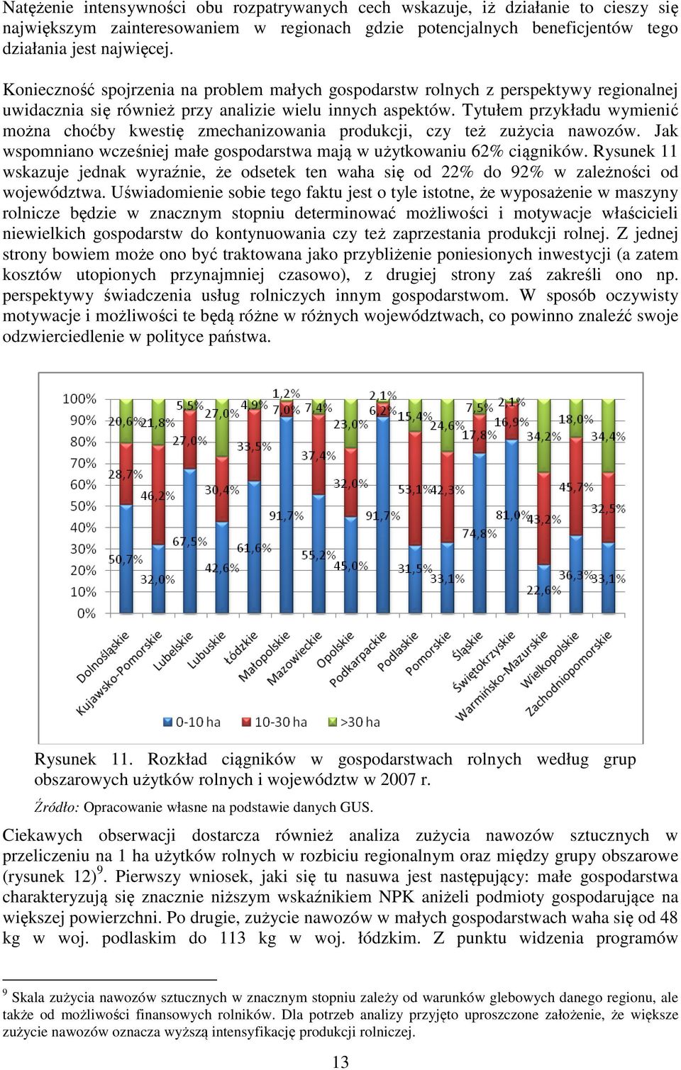 Tytułem przykładu wymienić można choćby kwestię zmechanizowania produkcji, czy też zużycia nawozów. Jak wspomniano wcześniej małe gospodarstwa mają w użytkowaniu 62% ciągników.