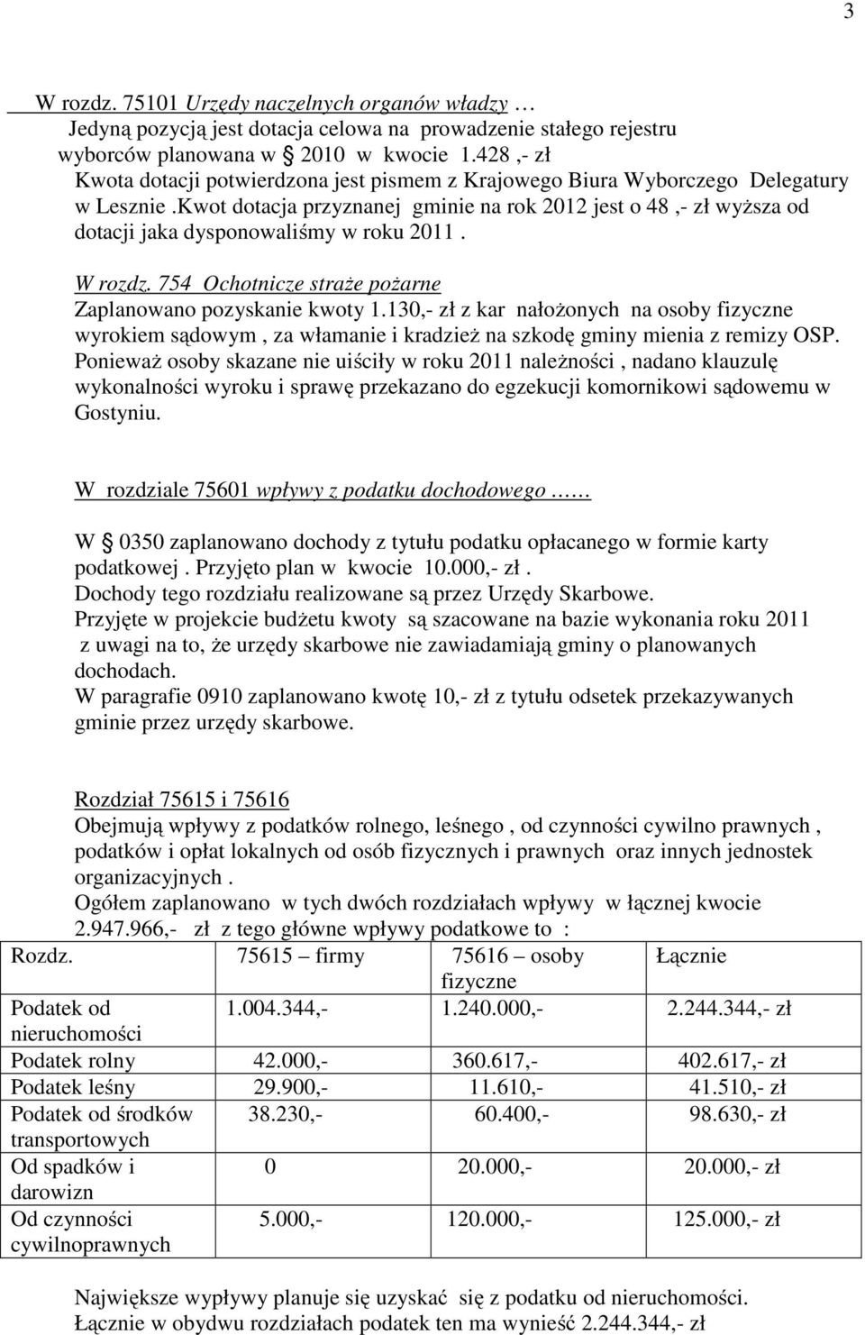 Kwot dotacja przyznanej gminie na rok 2012 jest o 48,- zł wyższa od dotacji jaka dysponowaliśmy w roku 2011. W rozdz. 754 Ochotnicze straże pożarne Zaplanowano pozyskanie kwoty 1.