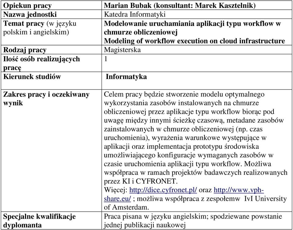 zainstalowanych w chmurze obliczeniowej (np.