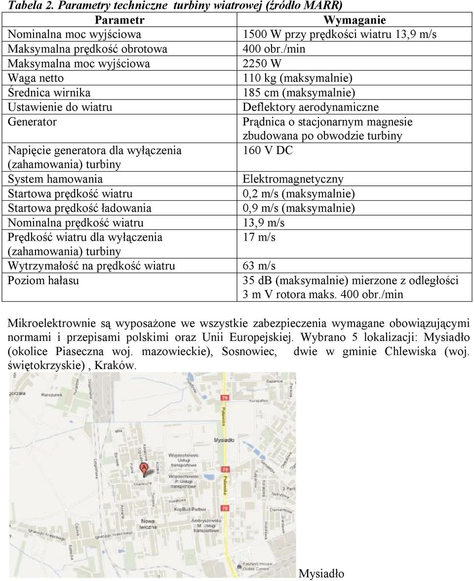 zbudowana po obwodzie turbiny Napięcie generatora dla wyłączenia 160 V DC (zahamowania) turbiny System hamowania Elektromagnetyczny Startowa prędkość wiatru 0,2 m/s (maksymalnie) Startowa prędkość