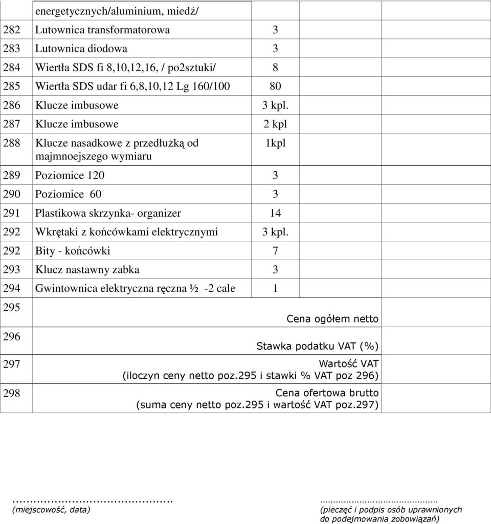 287 Klucze imbusowe 2 kpl 288 Klucze nasadkowe z przedłuŝką od majmnoejszego wymiaru 289 Poziomice 120 3 290 Poziomice 60 3 1kpl 291 Plastikowa skrzynka- organizer 14 292 Wkrętaki z końcówkami