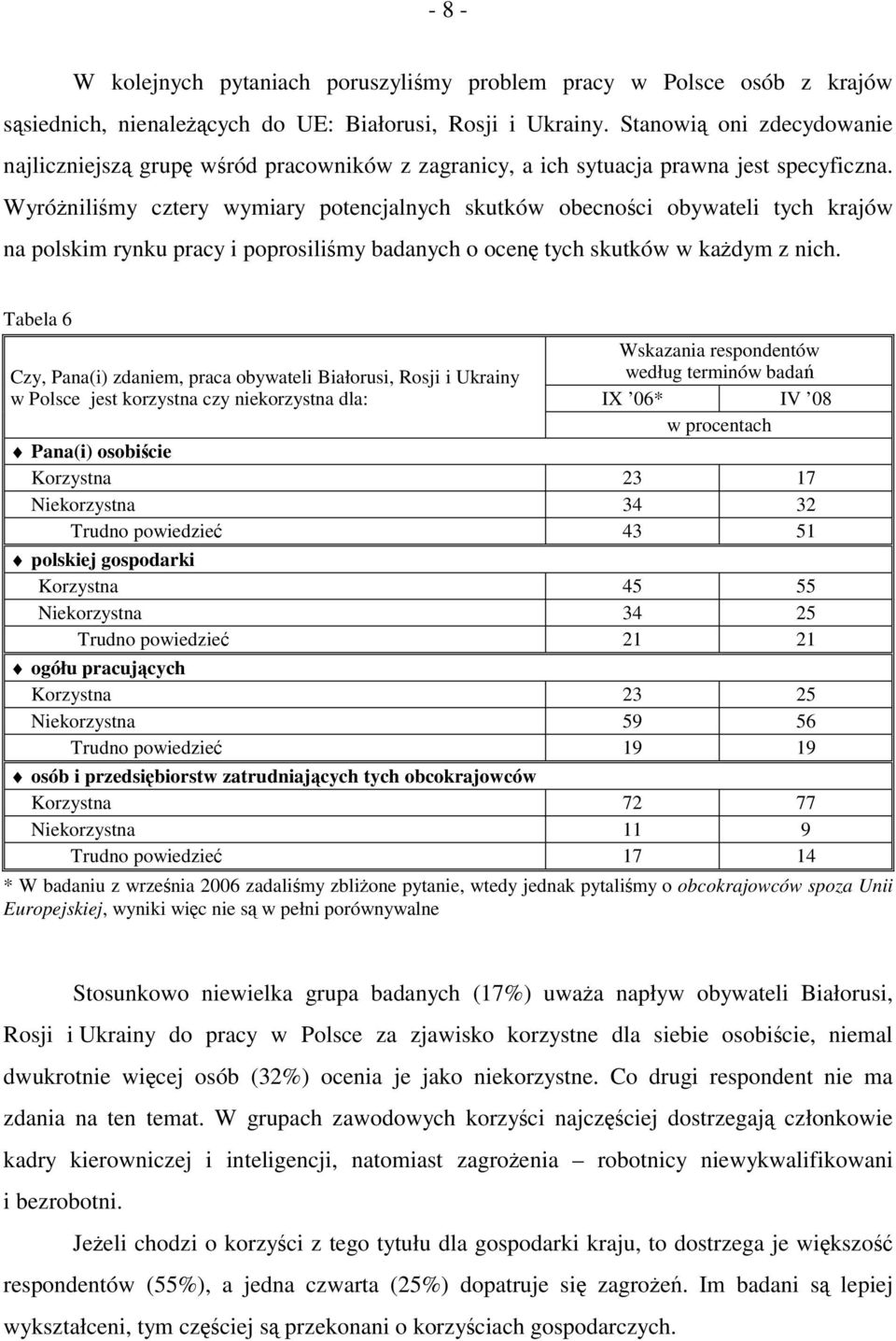 Wyróżniliśmy cztery wymiary potencjalnych skutków obecności obywateli tych krajów na polskim rynku pracy i poprosiliśmy badanych o ocenę tych skutków w każdym z nich.