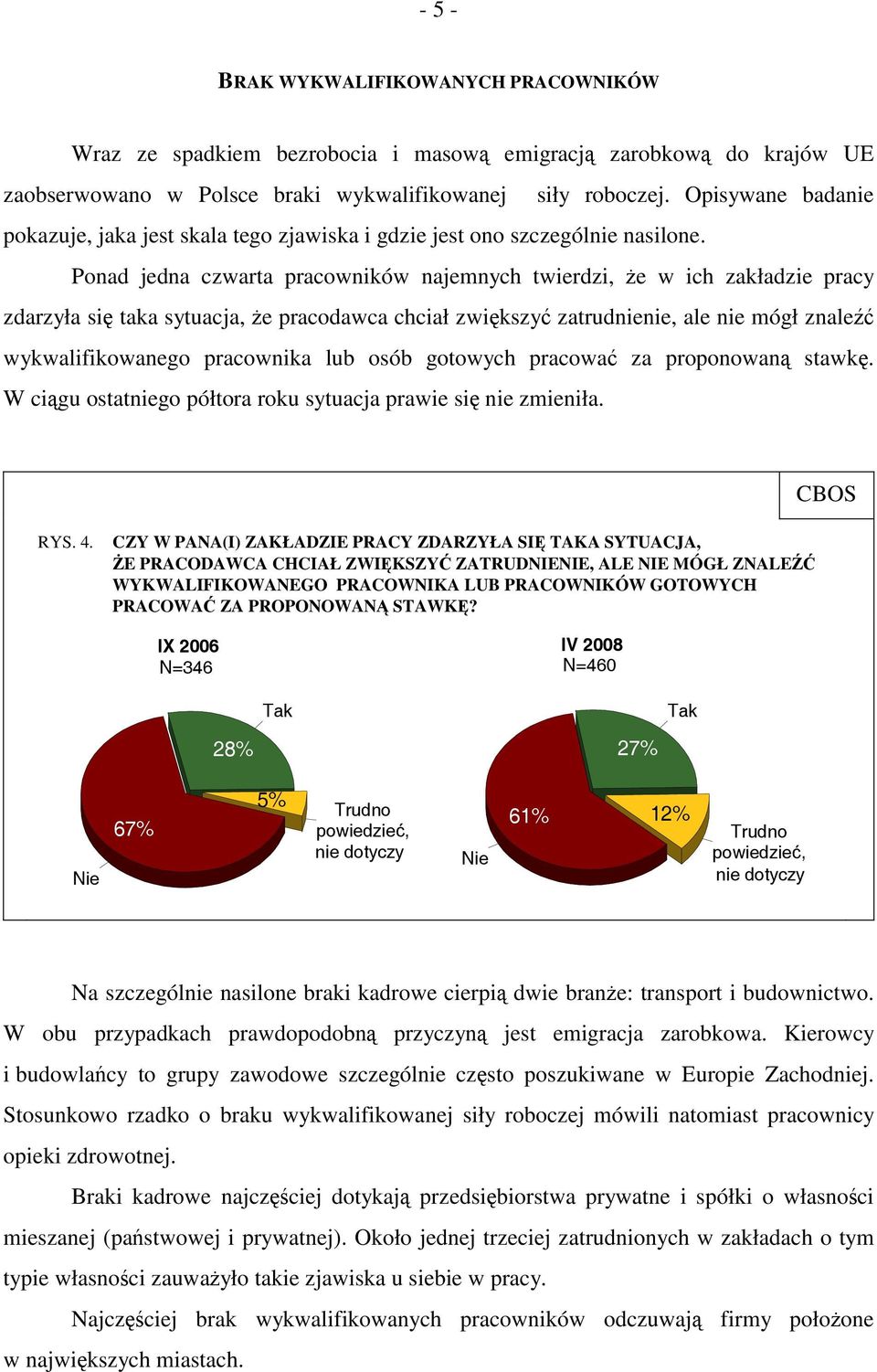 Ponad jedna czwarta pracowników najemnych twierdzi, że w ich zakładzie pracy zdarzyła się taka sytuacja, że pracodawca chciał zwiększyć zatrudnienie, ale nie mógł znaleźć wykwalifikowanego pracownika